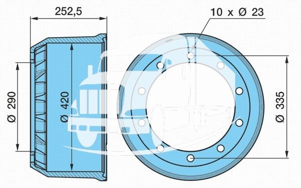 BPW BRAKE DRUM