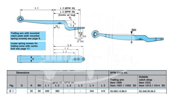 BPW ALII LEAF SPRING OVER/UNDERSLUNG - SMALL WITH SMALL BEND - Image 2