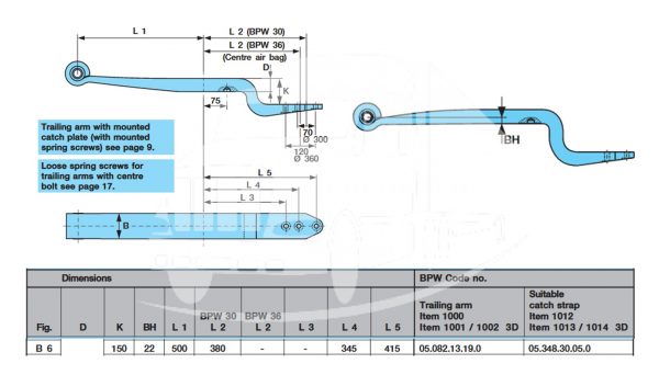 BPW AL LEAF SPRING OVERSLUNG - BIG WITH BIG BEND